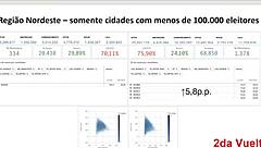 Brazilian beauty steals the spotlight boldly