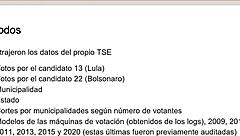 Brazilian beauty steals the spotlight boldly